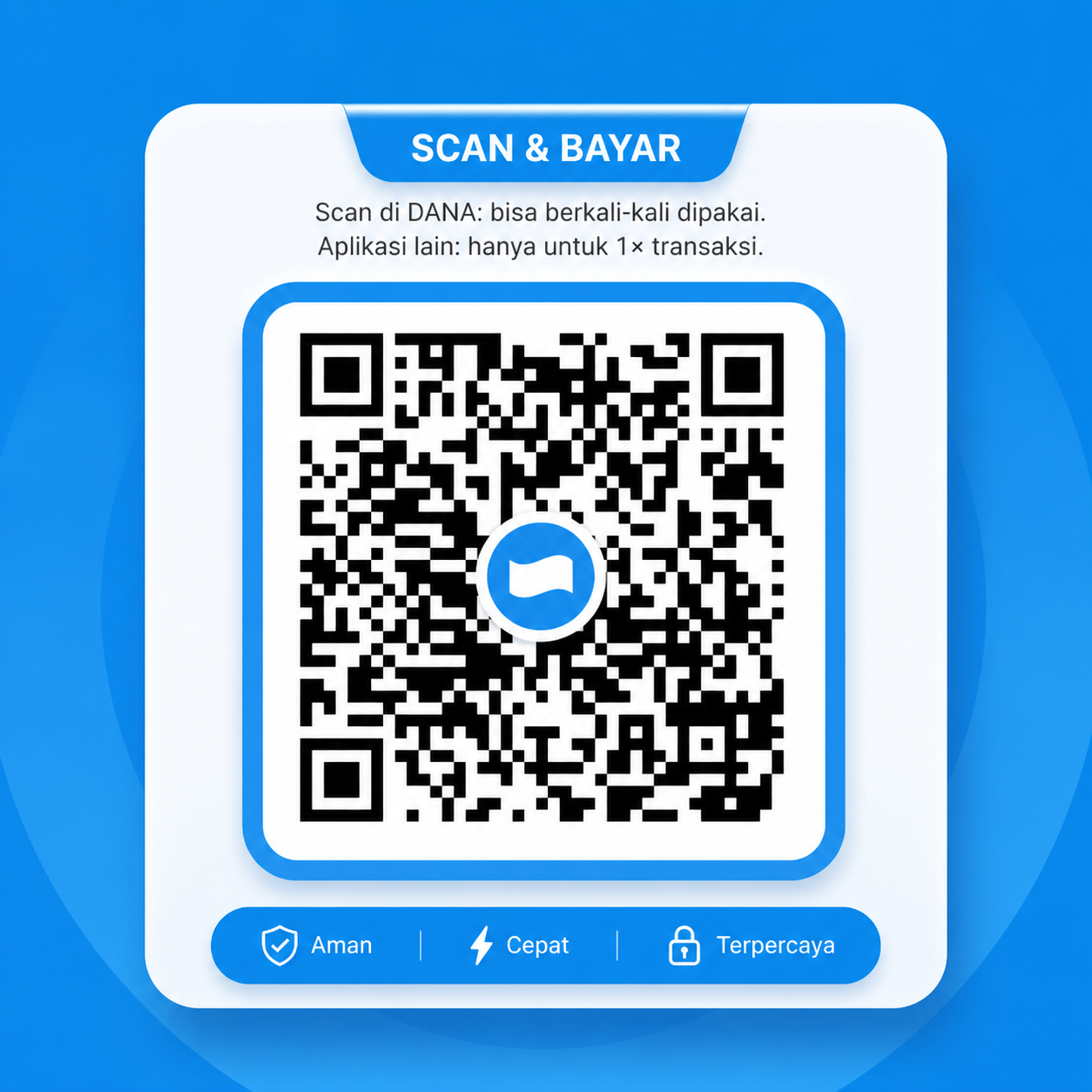 QR pembayaran sewa sepeda